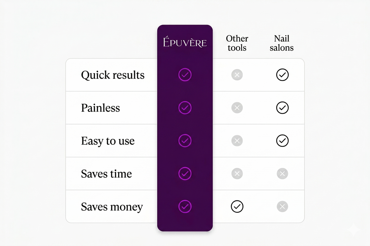 Épuvère Sole 2 Pro